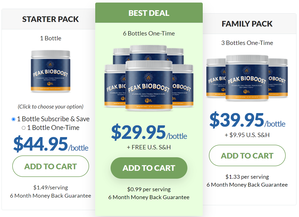 Peak BioBoost order page